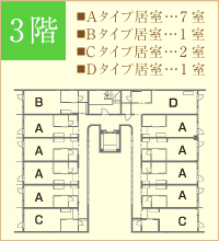 3階見取り図